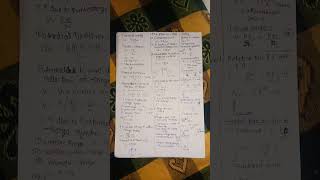 class 12 electric potential important for board neet jee CUET BSc NURSING ETC