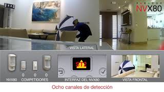 NVX80 SeeTrue Spanish