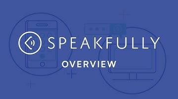 Speakfully Powered by HR Acuity