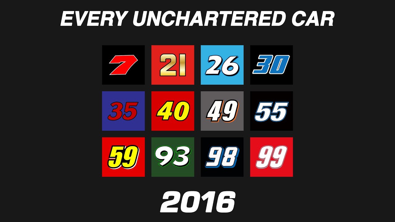 Все неизданные автомобили в истории NASCAR: 2016