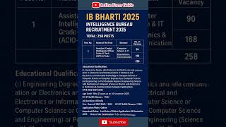 IB Bharti 2025: Intelligence Bureau Recruitment 2025 – 258 Posts | Apply Online #shorts #job #ib