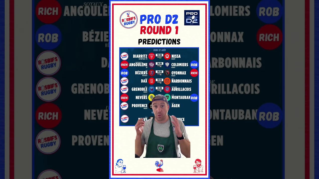 PRO D2 RETURNS!