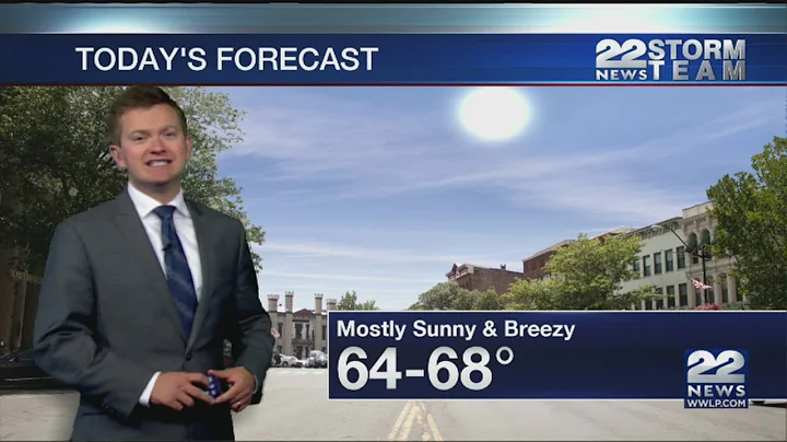 Early Afternoon Video Forecast
