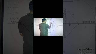 Finding the signs given in the following term #education #physics #class10