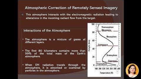 Atmospheric Correction