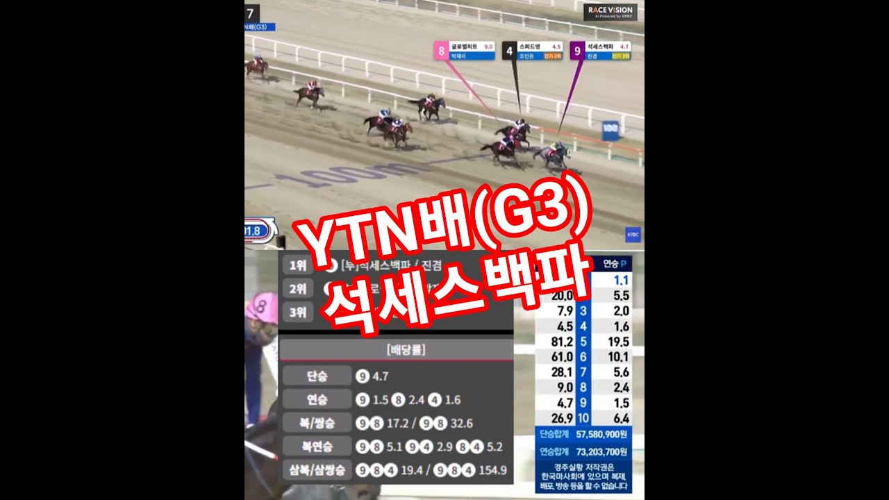 서울경마장 2026 제25회 YTN배(G3) 진겸 기수의 석세스백파 우승