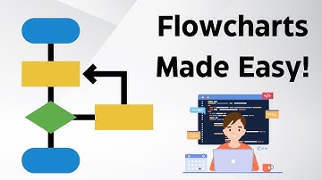 Understanding Flowcharts: The Visual Blueprint of Computation/Programming