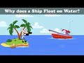 Understanding Buoyancy, Snoring, Acidity, F1 Cars, and Airplane Altitudes