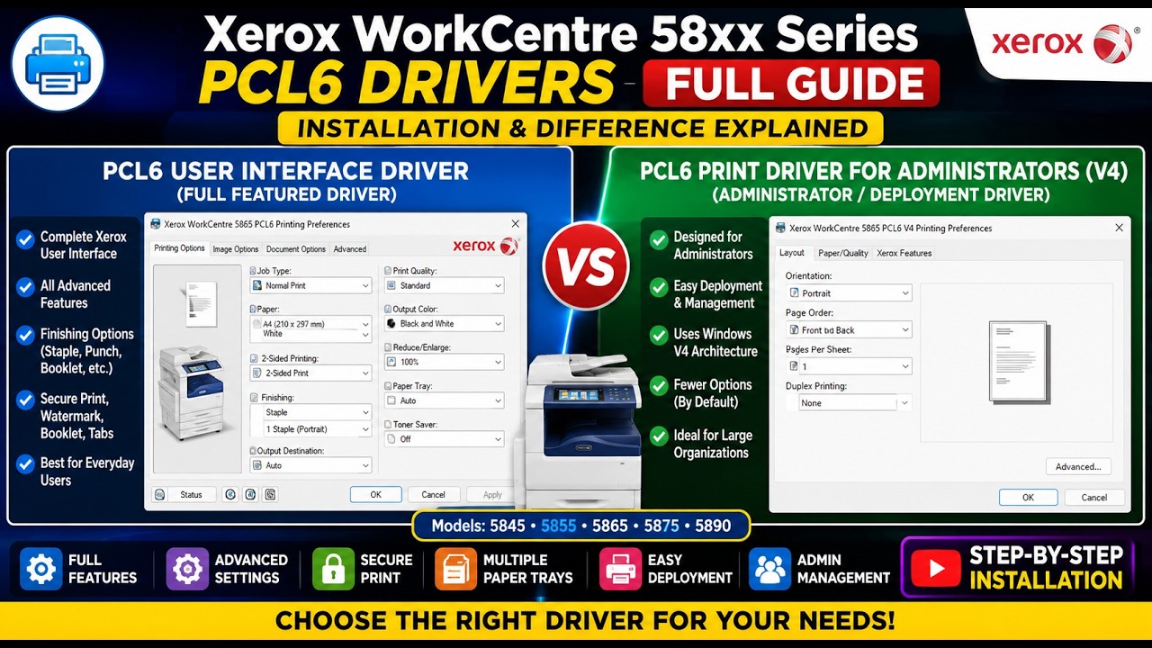 Xerox WorkCentre 58xx PCL6 Driver Download & Installation (Step-by