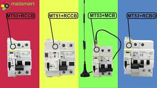 Matismart MT51/MT53 Auto Recloser System Five Solutions