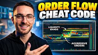 How To Use Bookmap for Day Trading (Complete Guide)