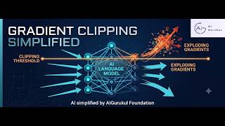 What is Gradient Clipping? | AI Simplified by AIGurukul Foundation