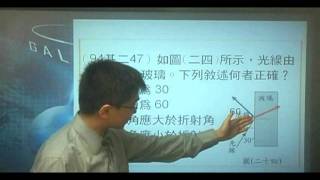 J940706 (94基二47)如圖(二四)所示,光線由空氣射向玻璃