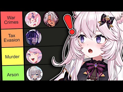 Nyanners Ranks Her Friends on Tier Lists