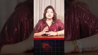 Electro Magnatic Manifestation