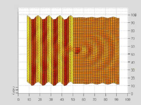Diffraction from small slit of a sine wave
