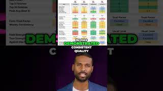 Jin Hee Im: Undervalued Golf Pick for Top Performance