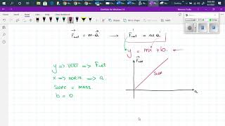 0.1.6. - Straightening the Graph