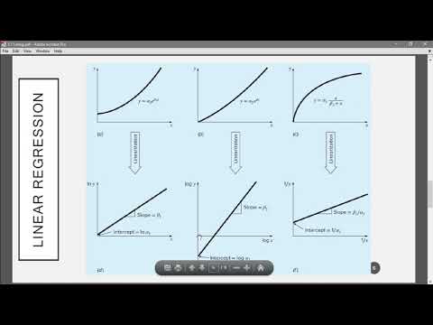 วีดีโอ: วิธีทำการทดสอบการได้ยินของผู้ใหญ่โดยใช้ MATLAB: 6 ขั้นตอน วีดีโอ: วิธีทำการทดสอบการได้ยินของผู้ใหญ่โดยใช้ MATLAB: 6 ขั้นตอน