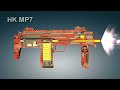 Heckler Koch MP7 How It Works 3dGun Heckler Koch MP7 How It Works 3dGun