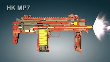 Heckler & Koch MP7 How it works | 3dGun