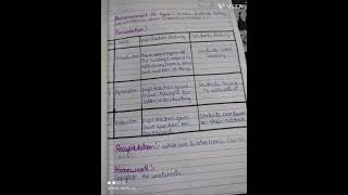 lesson plan on subtraction with worksheet