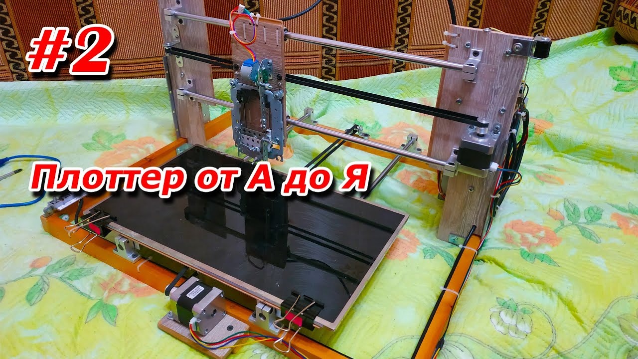 #2. Плоттер от А до Я - YouTube