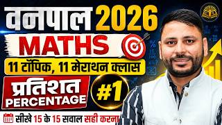 Vanpal 2026 Maths | Percentage Chapter Complete Marathon 🔥 | 15/15 Questions Strategy | Topic #1