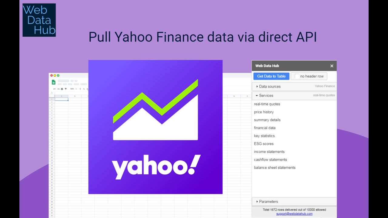 How to Download Historical Price Data In Excel Using Yahoo Finance – 365  Financial Analyst