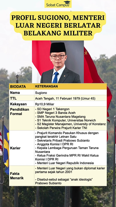 Profil Sugiono, Menteri Luar Negeri Jebolan Kopassus
