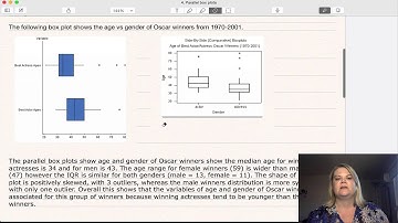 Parallel box plots