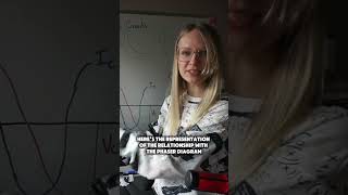 Famous Capacitors in AC Circuits #capacitors #engineering Profile