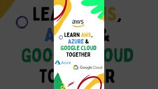 MULTI-CLOUD SERIES- AWS, AZURE & GCP | SERVICE MESH SERVICES