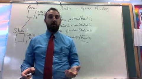 Video Lesson - Static and Dynamic Binding