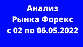 Анализ Рынка #Форекс с 02 по 06.05.2022 - EURUSD, GBPUSD, AUDUSD, USDJPY, GOLD, DOW JONES, BRENT.