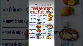#health #healthylifestyle #knowledge #healthknowledge #world #worldnews