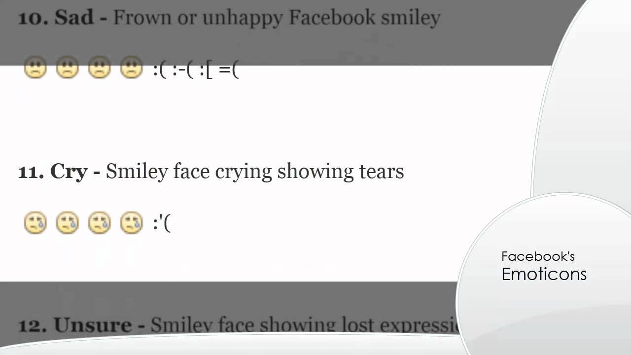 Facebook smiley & chat emoticons list