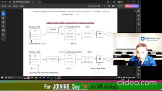 Python Online Demo Class 1 | PyFullstack Hub | Mastering the Future