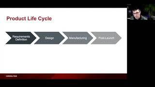The IoT Product Lifecycle