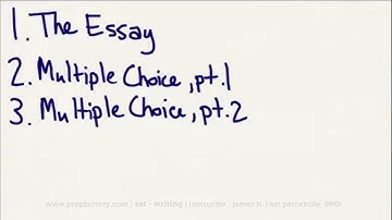 SAT Writing Overview