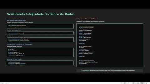 Integridade e testes em SQL