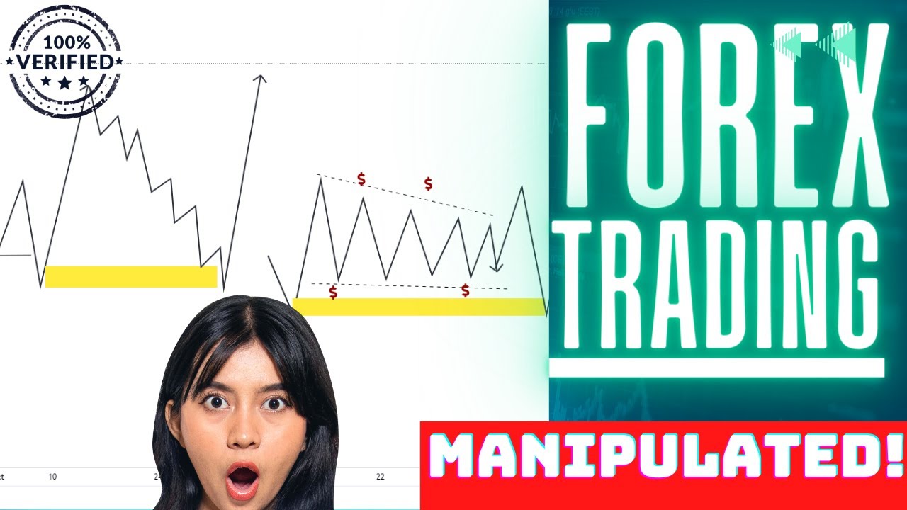 HOW THE FOREX MARKET IS MANIPULATED!btmm smc YouTube