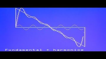 FM Simple Synthesis Visualization