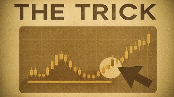 My Pure Price-Action Fair Value Gap Strategy | FVG Trading Course