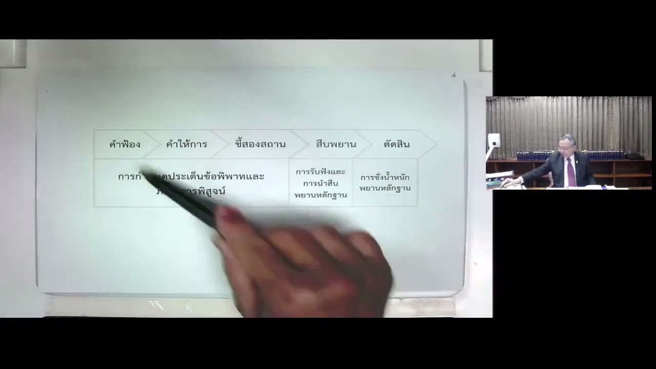 274 พยาน อ เข็มชัย ครั้งที่ 01