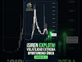 🚨 SIREN: ¿El GIGANTE DeFi a PUNTO de EXPLOTAR? 🚀📉 #Crypto #DeFi #Siren