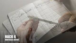 Bande Washi Stickers 10 Bujo Hacks By Edisy Trading Corp.