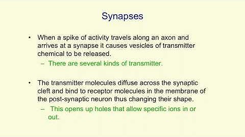 Lecture 1.2 —What are neural networks [Neural Networks for Machine Learning] #moderniostechnologijos