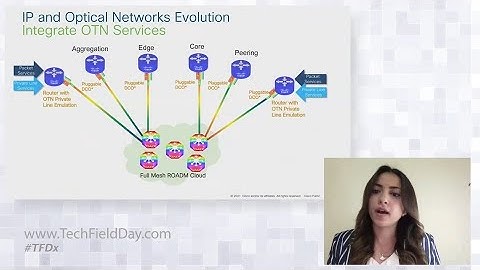 Cisco Routed Optical Networking | Build and Manage Your Network