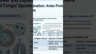Spot the Hidden Trigger Making This Child's Breathing Worse | Pediatric Case Review